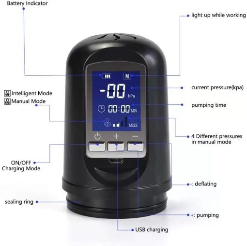 enlargement-pump-3